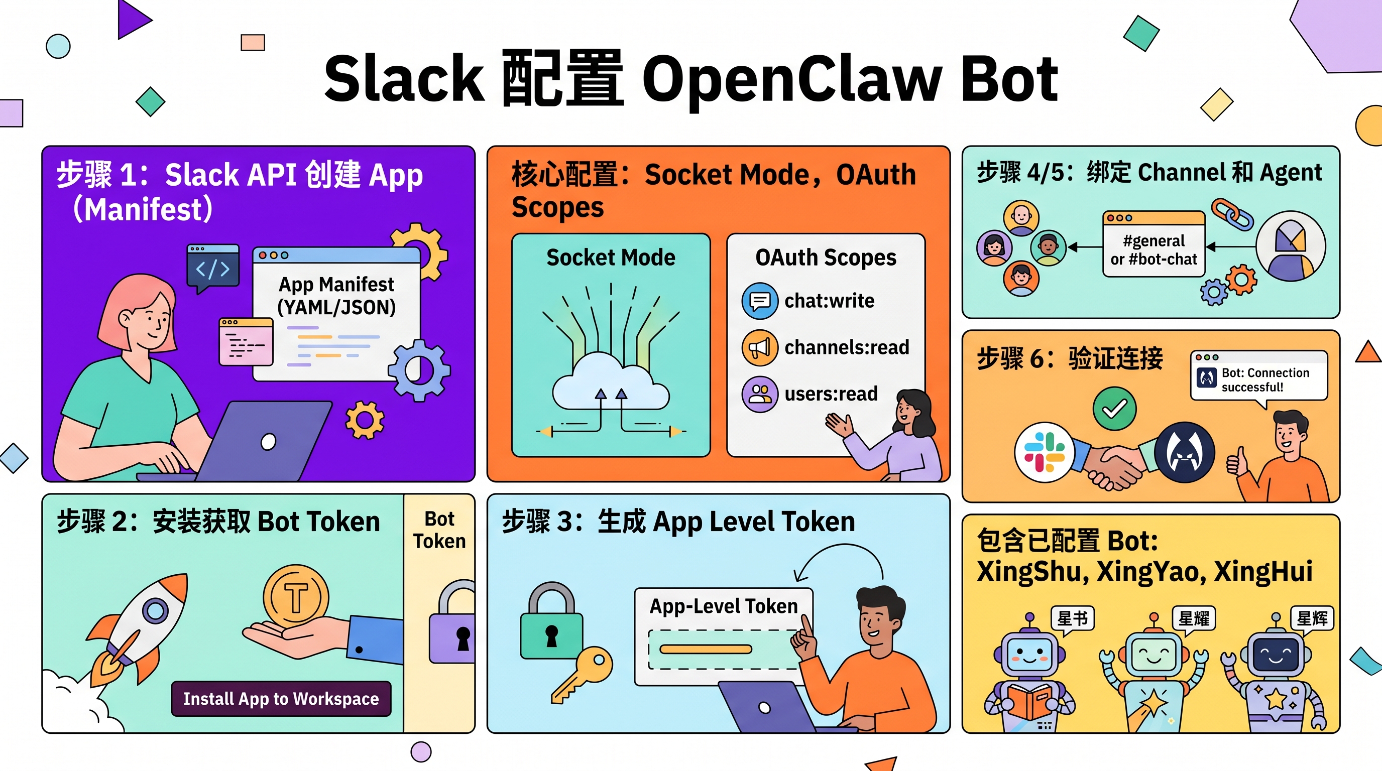 信息图